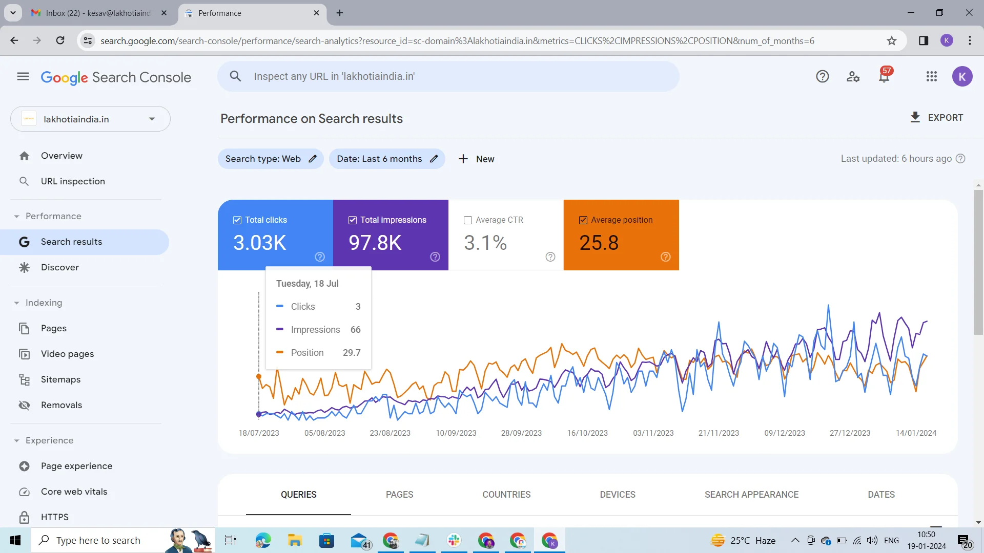 technical seo tools