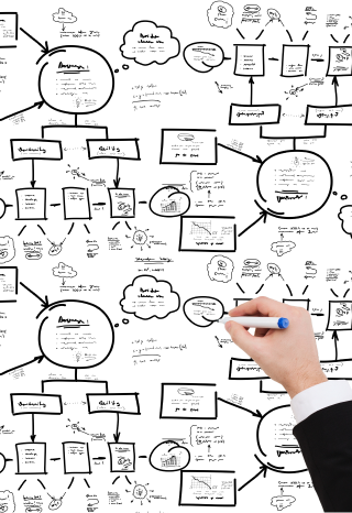 digital marketing services