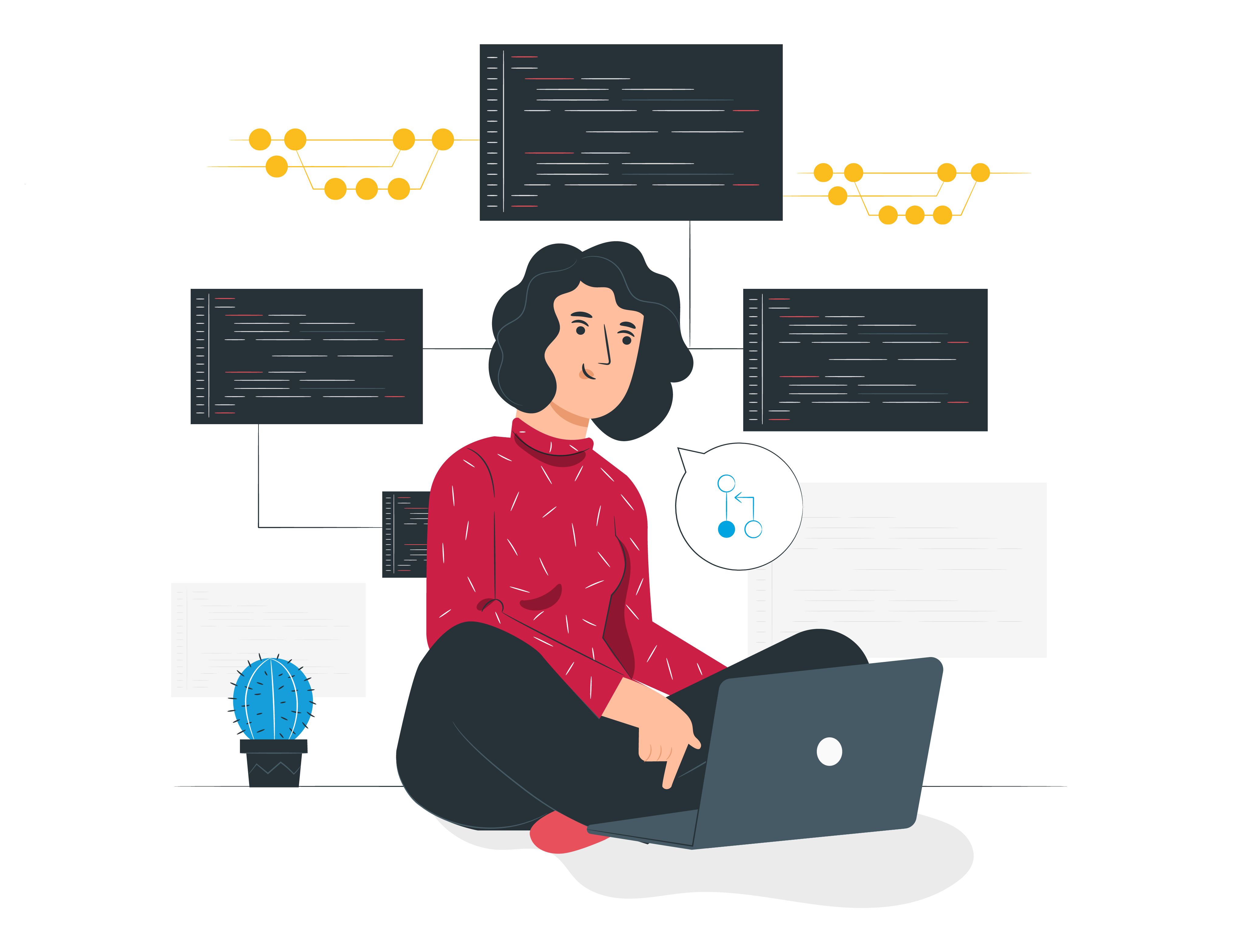 Unlimited content writing packages